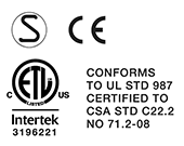 Certificates